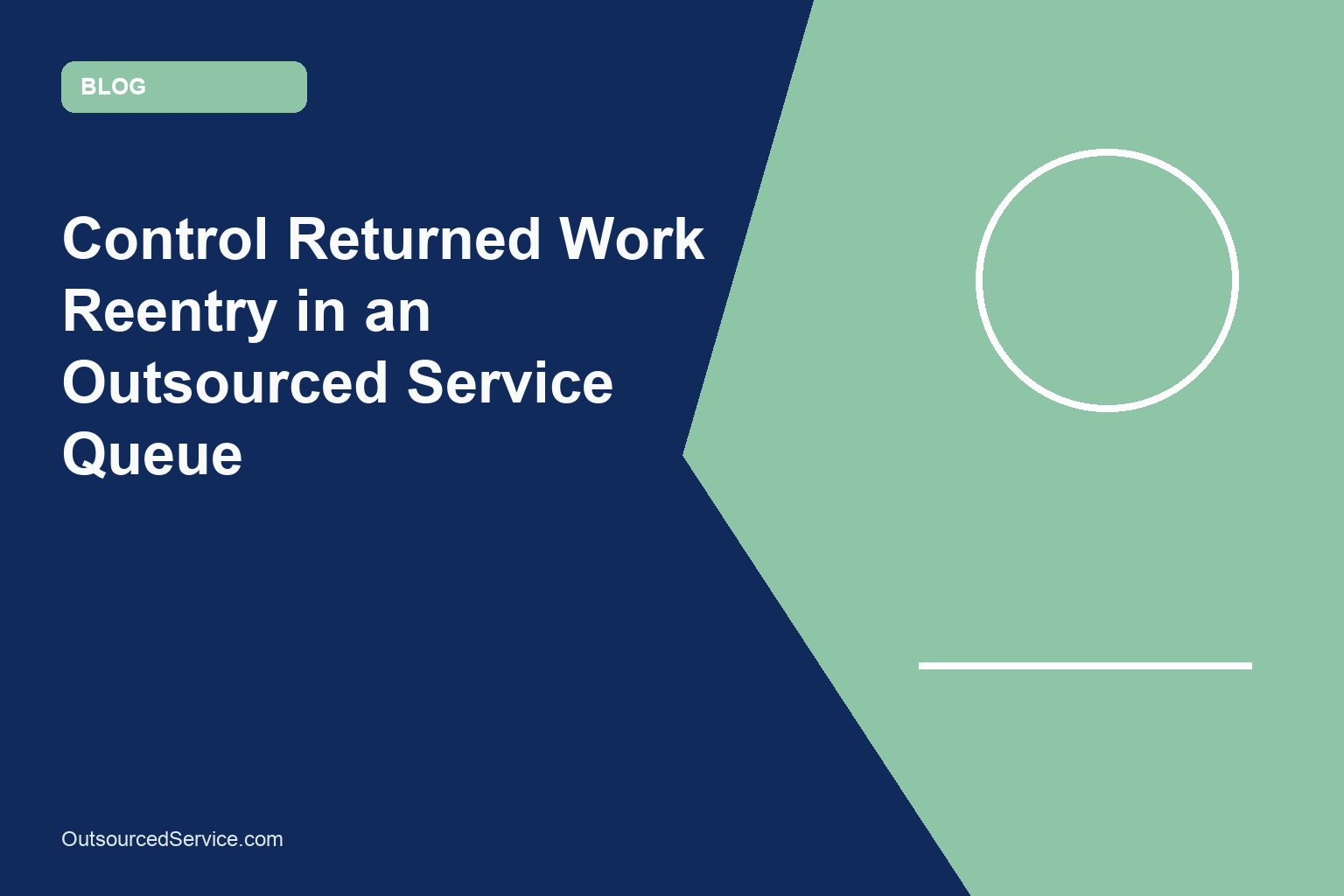Control Returned Work Reentry in an Outsourced Service Queue